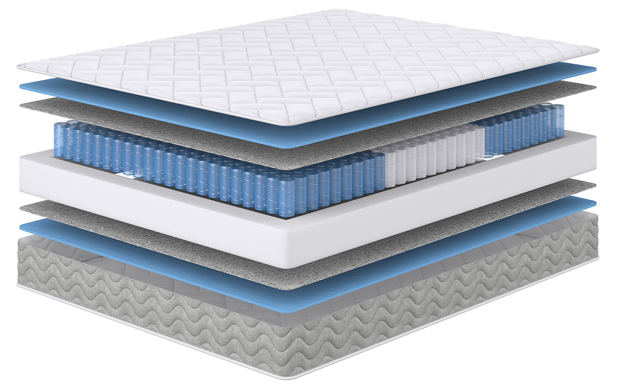 матрас Сонум Пружинные Master (доставка Почтой России) 1 Сонум Пружинные Master (доставка Почтой России)